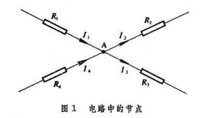 基尔霍夫电路定律