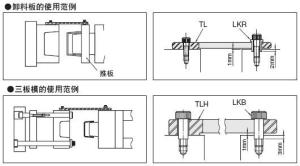 图1 定距拉板安装范例