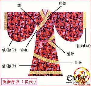 汉朝服饰 - 搜狗百科