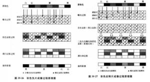 图35-26