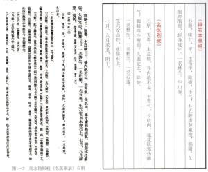 引用古文