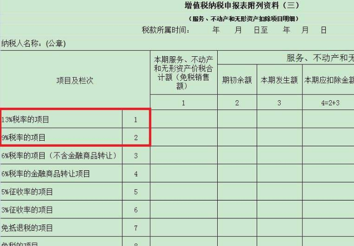 增值税纳税申报表