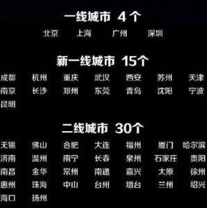 划分数量