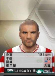 实况足球  越狱2008人物截图