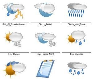 天气预报图标