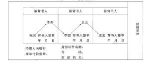 银行汇票