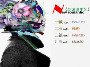 新浪漫主义（艺术风格流派）