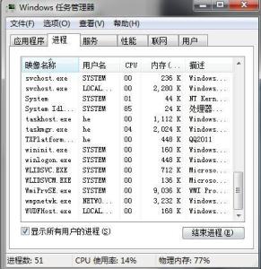 进程