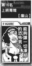 人气投票·库赞