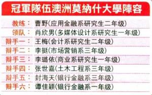 莫纳什大学稳定第八届中华杯冠军|参赛阵容