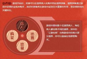 说明画面