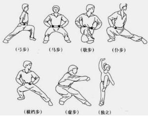 南棍[1]套路保留和反映了南派器械的风格特点,不仅内容充实,动作规范