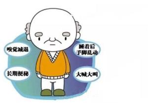 运动迟缓(bradykinesia)检查者活动患者的肢体,颈部或