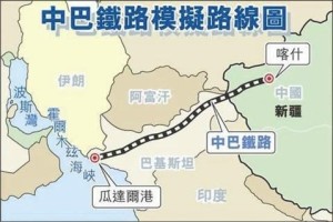 瓜达尔港