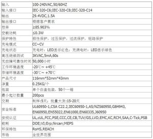 充电器技术参数表