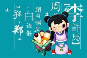 当代百家姓图册