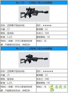 正阳离子狙击步枪