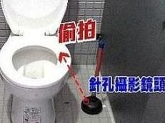 针孔摄像头