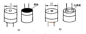 有源蜂鸣器和无源蜂鸣器