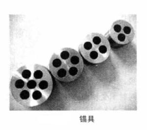 锚具
