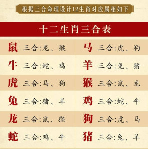 12生肖属相配对表图片