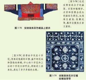 贵州蜡染部分种类