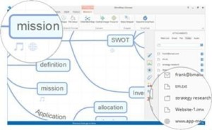 iMindMap