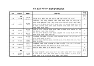 重庆市普通省道规划路线方案表和示意图