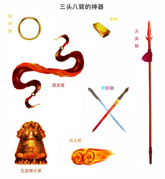 《封神演义》哪吒的法宝和兵器