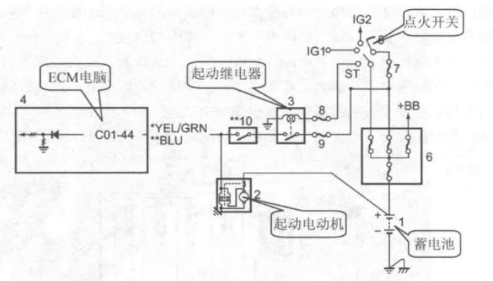 图1起动系统