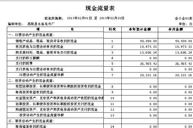 现金流量表 搜狗百科