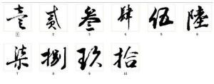 大写数字