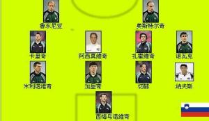 球队简介