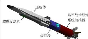 X-51A飞行器结构示意图