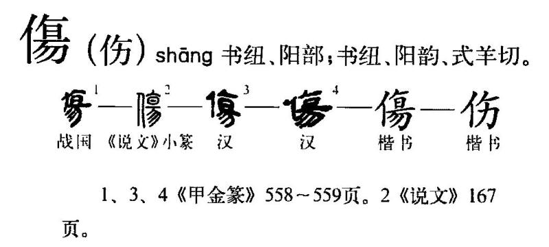 字形演变流程图