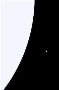 天津四与太阳体积比较