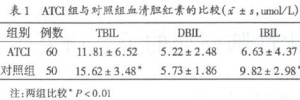 洁霉素