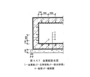 防水层图册