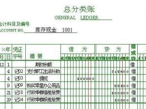 总账