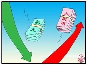 人民币升值