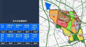 武清新城发展规划