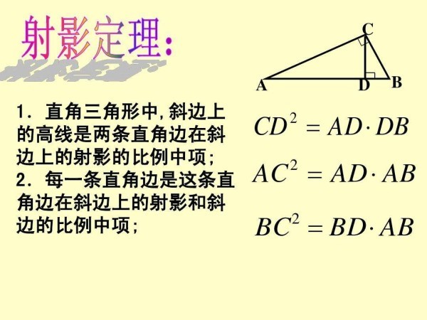 摄影定理 数学定理 搜狗百科