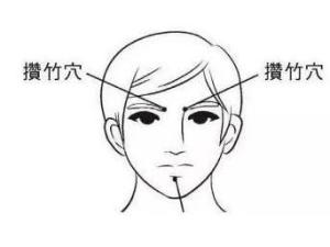 攒竹穴