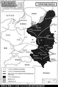 瓜分波兰