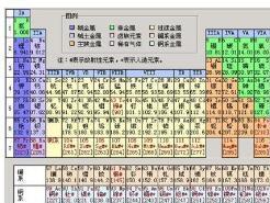 碳的相对原子质量