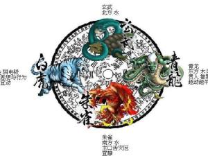 风水学