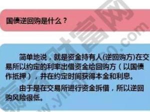 国债逆回购