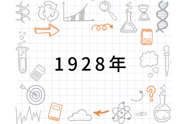 1928年(年份)_搜狗百科