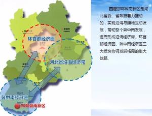 河北省第三个战略新区——冀南新区规划图