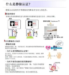静脉认证图册